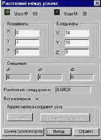 ����������� ����������� ������� ������� � ������������� ����������