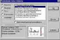 ������� ������� �������� ������