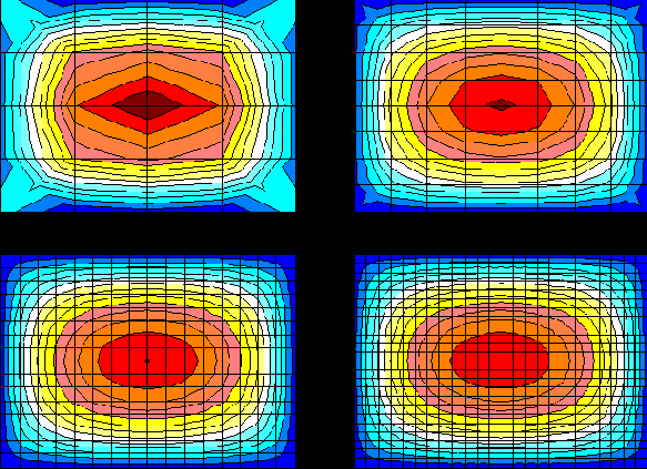 �������� ���������� ��� ��������� �������