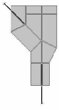 ���� ������������ ������ �������� ���������