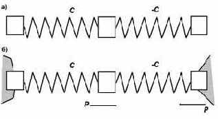 �������������� ������