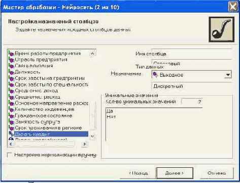 ������� ������