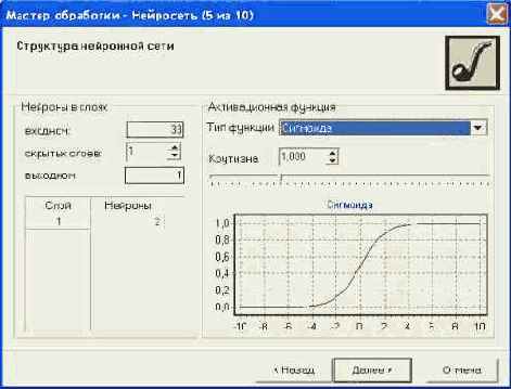 ������� ������