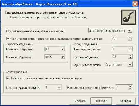 � ������� ��������, ������ ������������ 