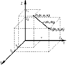 ������������� ������