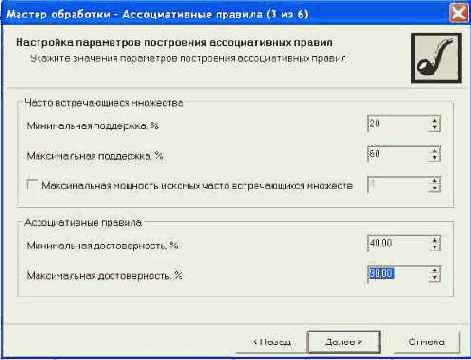 ������ ������� ������ ������ ������������� ������