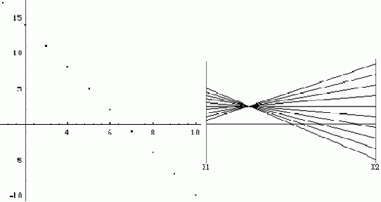 ������������ ����������