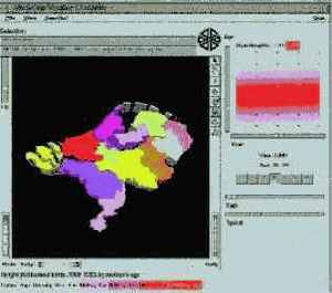 ������������� ���������������� �������������