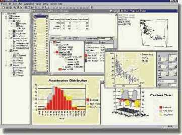 PolyAnalyst Workplace - ����������� ���������