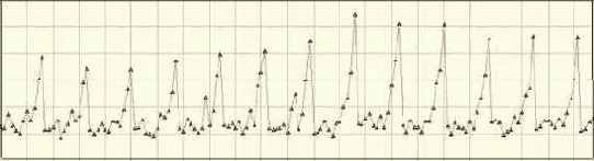 �����, ���������� � ����