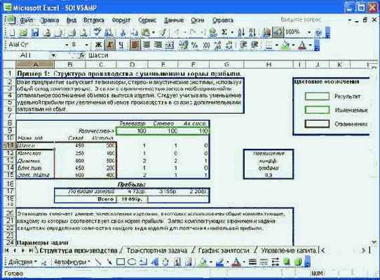 ��� ��������� �������� ��� ������� 