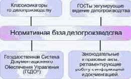 ����������� ���� ����������������