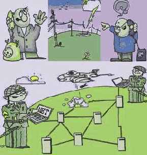 ���������� ��������� ��� �������� ���������� �������� ������