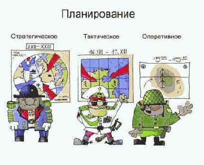 ���� ������������