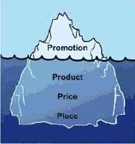 ������������ ����������