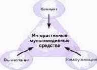 ��� ����� 