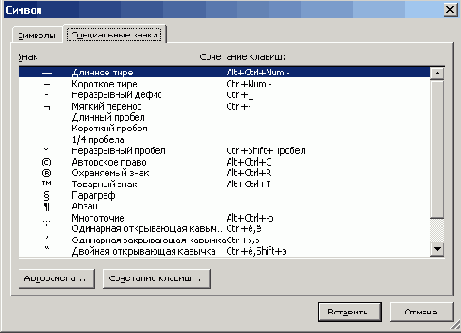 ���������� ���� ������������ ����������� �������