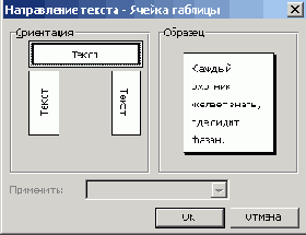 ���������� ���� ����������� ��������