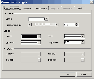 ���������� ���� ����������� ��������