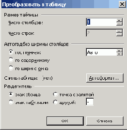 ������� ������� � ������������