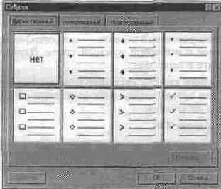 ������������� �������������� �������