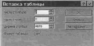 ��� �������� �������