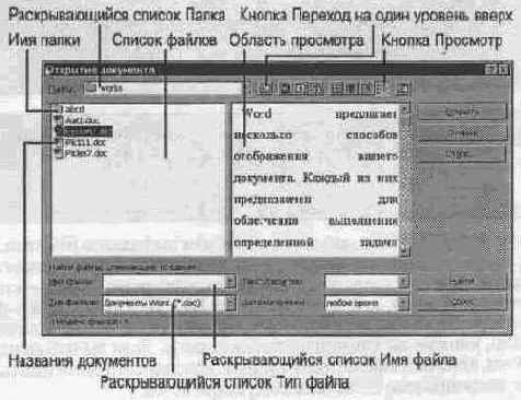 �������� ���������