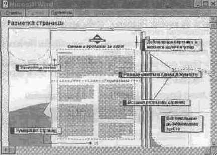 �������� ���� �������