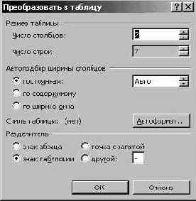 Работа с таблицами