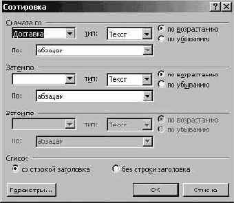 Работа с таблицами