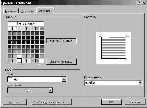Форматирование таблицы