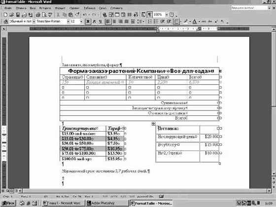 Форматирование таблицы
