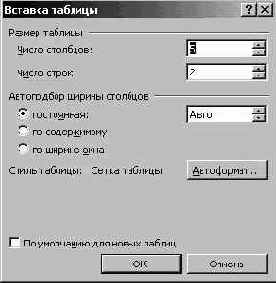 Работа с таблицами