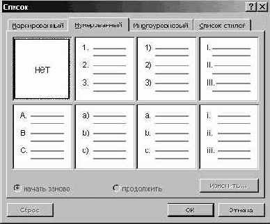 Создание и модификация списка