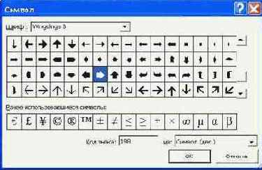 Маркированные списки