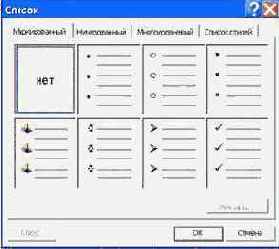 Создание и форматирование списков