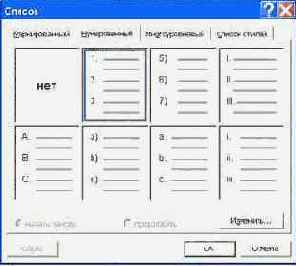 Нумерованные списки