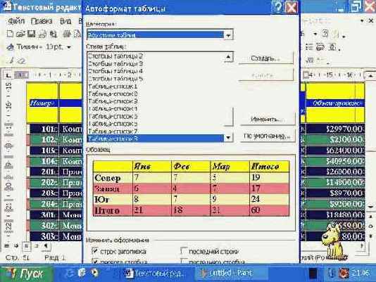 Автоформатирование таблицы