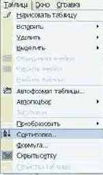 Последовательность действий