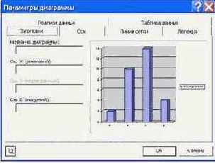 Последовательность действий