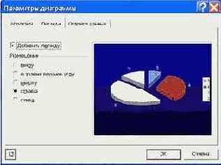 Последовательность действий