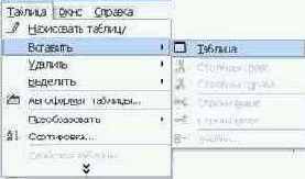 Последовательность действий