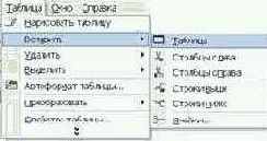 Последовательность действий