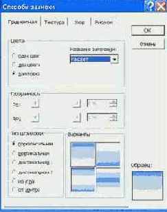Последовательность действий