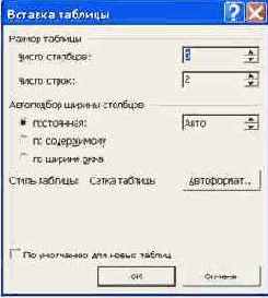 Последовательность действий