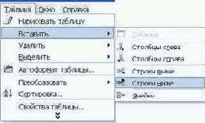 Последовательность действий