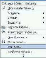 Вставка формул