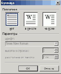Диалоговое окно Буквица