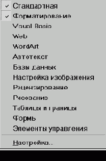 Панели инструментов