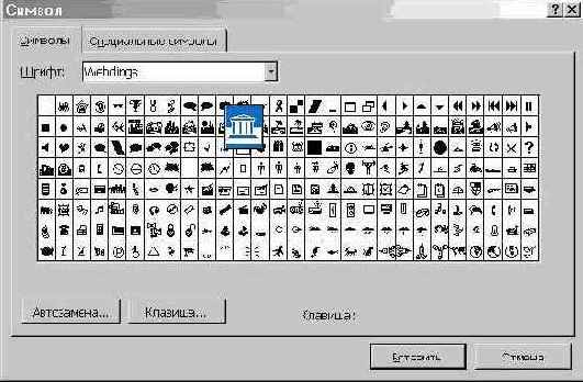 Вставка символа
